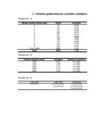 Referāts 'Statistisko datu vākšana, apstrāde un analīze. To pielietošana ekonomikas uzdevu', 90.
