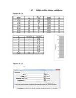 Referāts 'Statistisko datu vākšana, apstrāde un analīze. To pielietošana ekonomikas uzdevu', 99.
