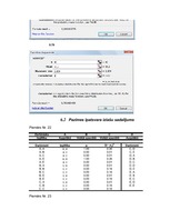 Referāts 'Statistisko datu vākšana, apstrāde un analīze. To pielietošana ekonomikas uzdevu', 100.