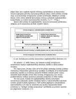 Referāts 'Nodokļu politika un tās ietekme uz uzņēmējdarbību', 8.