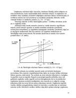 Referāts 'Nodokļu politika un tās ietekme uz uzņēmējdarbību', 14.
