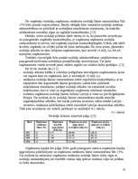 Referāts 'Nodokļu politika un tās ietekme uz uzņēmējdarbību', 22.