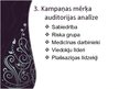 Prezentācija 'Sabiedrisko attiecību kampaņas kvalitātes analīze', 5.