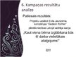 Prezentācija 'Sabiedrisko attiecību kampaņas kvalitātes analīze', 10.