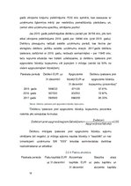 Referāts 'Uzņēmuma SIA "X" finanšu analīze', 14.