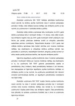 Referāts 'Uzņēmuma SIA "X" finanšu analīze', 21.