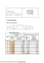 Konspekts 'Koka konstrukcijas', 13.
