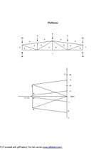 Konspekts 'Koka konstrukcijas', 28.