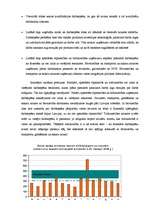Referāts 'Darba algas salīdzinājums Latvijā ar Eiropas Savienības valstīm', 13.