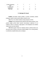 Biznesa plāns 'Biznesa plāns viesnīcai ar restorānu', 8.