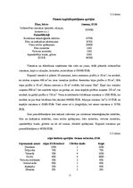 Biznesa plāns 'Biznesa plāns viesnīcai ar restorānu', 11.