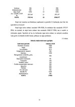 Biznesa plāns 'Biznesa plāns viesnīcai ar restorānu', 12.