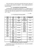 Referāts 'E - vielu klasifikācija, to lietošana uzturā', 12.