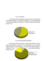 Referāts 'E - vielu klasifikācija, to lietošana uzturā', 15.