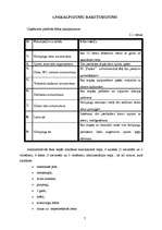 Biznesa plāns 'IK ”Pūcēni”', 7.