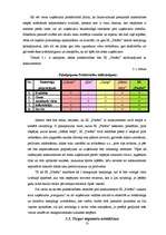 Biznesa plāns 'IK ”Pūcēni”', 10.