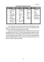 Biznesa plāns 'IK ”Pūcēni”', 14.