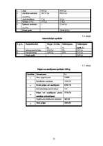 Biznesa plāns 'IK ”Pūcēni”', 25.