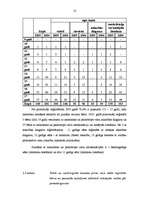 Referāts 'Nepilngadīgo noziedzība un determinantes Latvijā', 13.