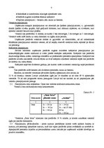 Biznesa plāns 'Viesnīca SIA "Jūras brīze"', 4.