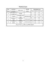 Paraugs 'Tehnoloģisko procesu izstrāde', 5.