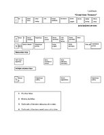 Referāts 'Viesnīca "Grand Hotel Tremezzo"', 26.