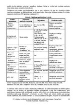 Diplomdarbs 'Ar nūjošanu saistīta tūrisma produkta izveide viesu namam "GaiziņStars"', 26.