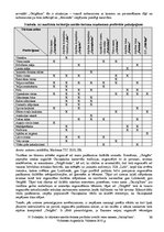 Diplomdarbs 'Ar nūjošanu saistīta tūrisma produkta izveide viesu namam "GaiziņStars"', 36.