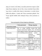 Referāts 'Vāciju apvienošanās nozīme Eiropas apvienošanās procesā', 7.