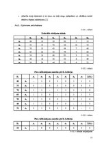 Prakses atskaite 'Daudzkritēriju lēmumu pieņemšanas uzdevumi', 13.