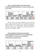 Biznesa plāns 'Skaistumkopšanas salona industrijas analīze', 16.