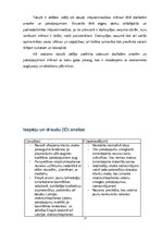 Biznesa plāns 'Skaistumkopšanas salona industrijas analīze', 17.