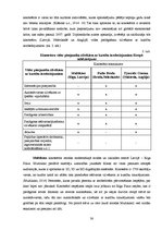 Diplomdarbs 'Pasākumu apmeklēšanas iespējas cilvēkiem ar kustību ierobežojumiem: Latvijas un ', 38.