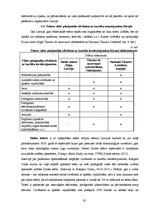 Diplomdarbs 'Pasākumu apmeklēšanas iespējas cilvēkiem ar kustību ierobežojumiem: Latvijas un ', 42.