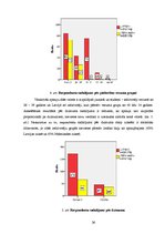 Diplomdarbs 'Pasākumu apmeklēšanas iespējas cilvēkiem ar kustību ierobežojumiem: Latvijas un ', 56.