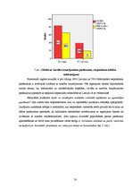 Diplomdarbs 'Pasākumu apmeklēšanas iespējas cilvēkiem ar kustību ierobežojumiem: Latvijas un ', 58.