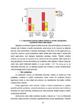 Diplomdarbs 'Pasākumu apmeklēšanas iespējas cilvēkiem ar kustību ierobežojumiem: Latvijas un ', 62.
