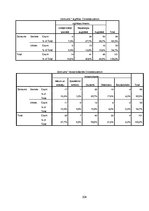 Diplomdarbs 'Pasākumu apmeklēšanas iespējas cilvēkiem ar kustību ierobežojumiem: Latvijas un ', 104.
