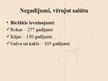 Prezentācija 'Negadījumi jauniešu izklaides vietās, svētkos, sabiedriskos pasākumos', 16.