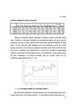 Diplomdarbs 'Nekustamā īpašuma laikrindas pagarināšana un prognozēšana', 28.