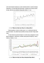 Diplomdarbs 'Nekustamā īpašuma laikrindas pagarināšana un prognozēšana', 29.