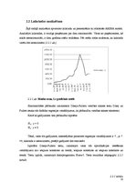 Diplomdarbs 'Nekustamā īpašuma laikrindas pagarināšana un prognozēšana', 33.