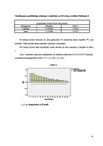 Diplomdarbs 'Nekustamā īpašuma laikrindas pagarināšana un prognozēšana', 35.