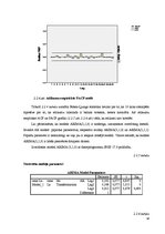Diplomdarbs 'Nekustamā īpašuma laikrindas pagarināšana un prognozēšana', 38.