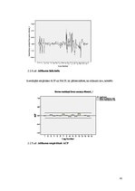 Diplomdarbs 'Nekustamā īpašuma laikrindas pagarināšana un prognozēšana', 41.