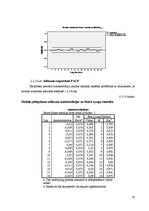 Diplomdarbs 'Nekustamā īpašuma laikrindas pagarināšana un prognozēšana', 42.