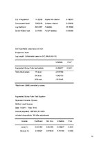 Diplomdarbs 'Nekustamā īpašuma laikrindas pagarināšana un prognozēšana', 51.