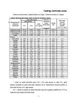 Referāts 'Demogrāfiskā situācija Krāslavas rajonā', 2.