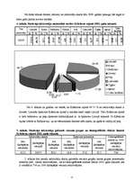 Referāts 'Demogrāfiskā situācija Krāslavas rajonā', 4.