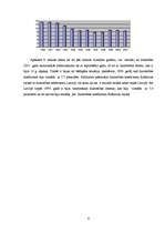 Referāts 'Demogrāfiskā situācija Krāslavas rajonā', 6.